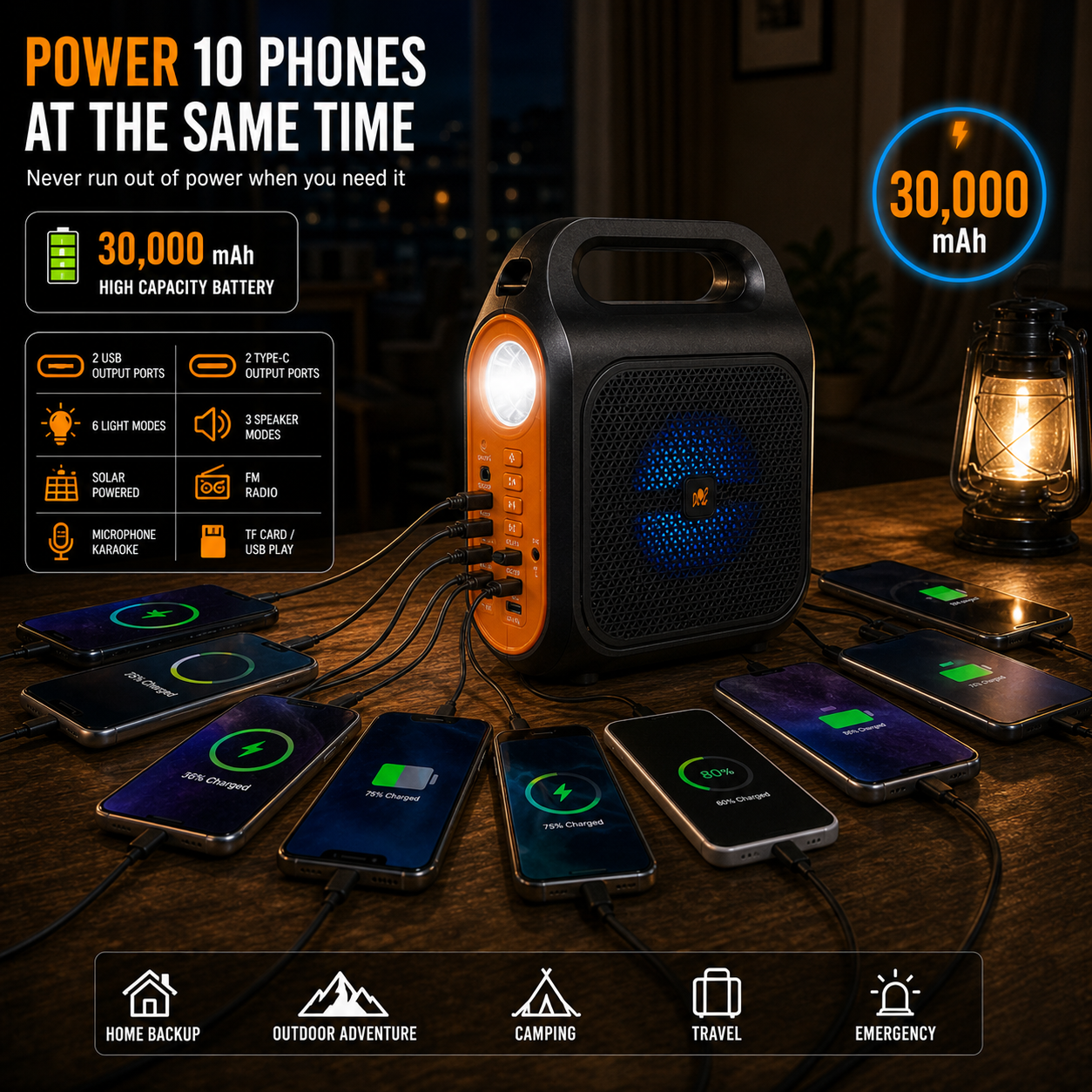 7 in 1 Multifunctional Solar Power Bank + Speaker + Stereo System