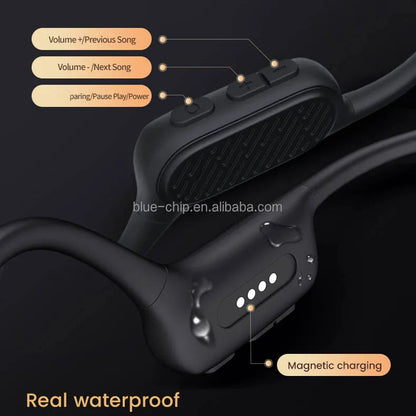 IP68 Waterproof Open-Ear Headphones
