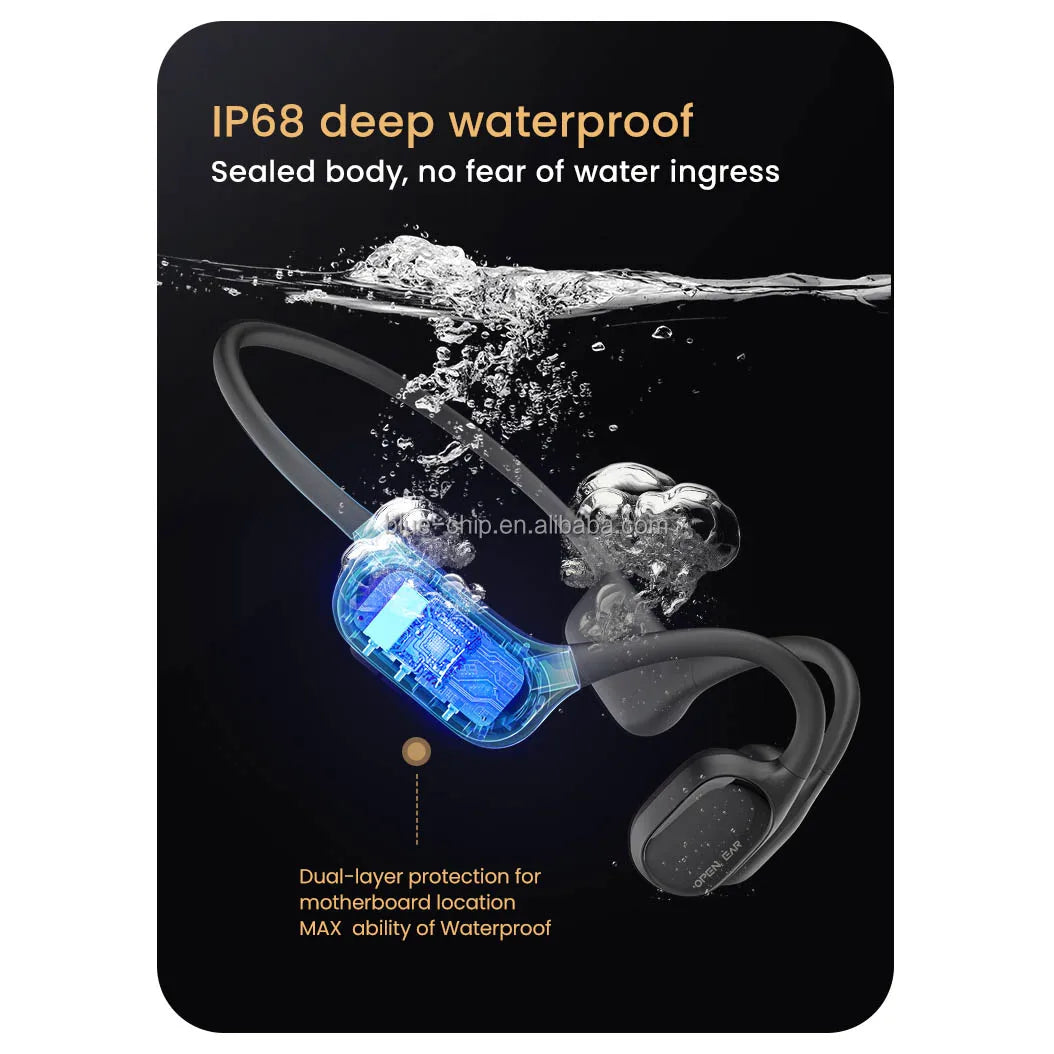IP68 Waterproof Open-Ear Headphones