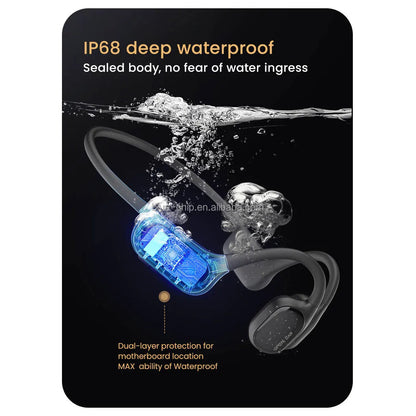 IP68 Waterproof Open-Ear Headphones