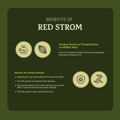 Men’s Power & Stamina Wax