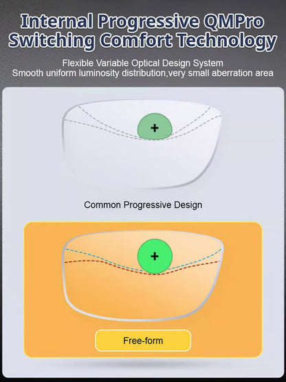 Unisex Color Changing Anti Blue light presbyopia glasses
