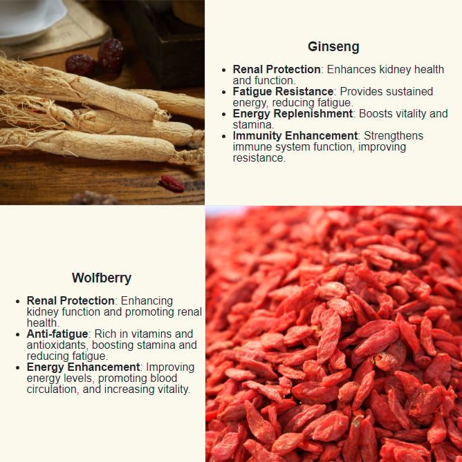 Five Treasure Ginseng & Mulberry Herbal Hidden Power Tea