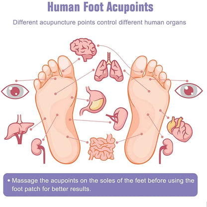 Kinoki Cleansing Detox Foot Pads