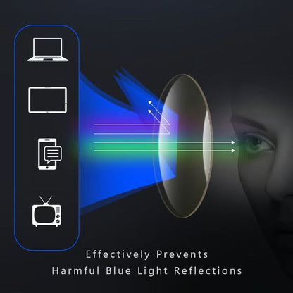 4 in 1 Unisex Anti Blue Light Adjustable Temples Reading Glasses
