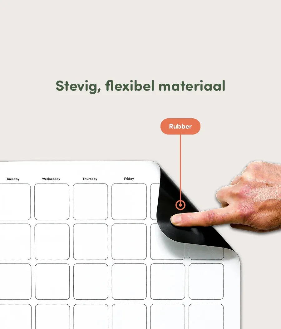 Multipurpose Wall Sticky Planner